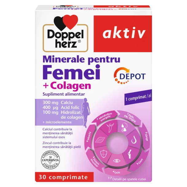 Poza produs Minerale pentru femei + colagen, Doppelherz Aktiv | 30 comprimate