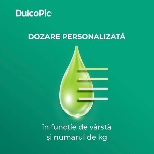 Poza produs Dulcopic picaturi orale solutie 7,5 mg/ml, Opella Healthcare | 15 ml