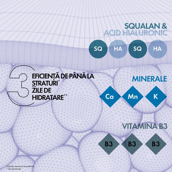 Poza produs Crema Intens Hidratanta 72H Mineral 89, Vichy | 40 ml