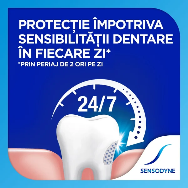 Poza produs Sensodyne Fluoride Pasta de dinti | 100 ml