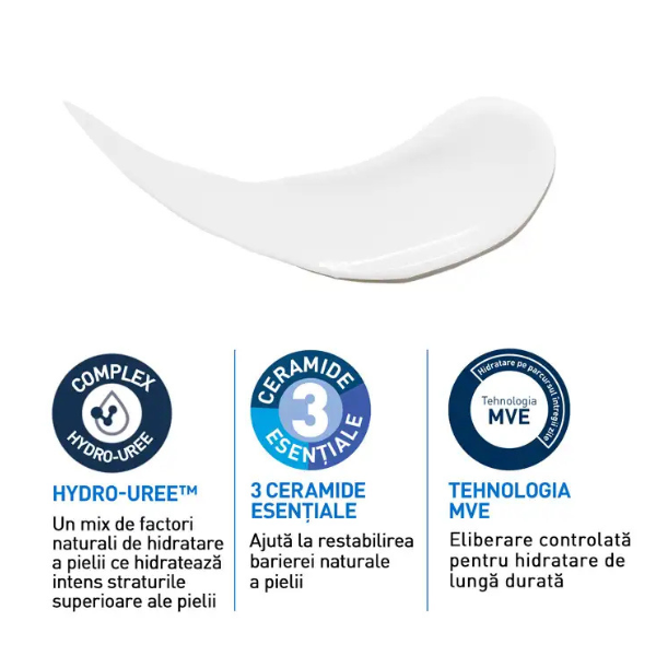 Poza produs Lotiune Intens Hidratanta pentru fata si corp, CeraVe | 236 ml