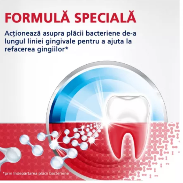 Poza produs Pasta de dinti Parodontax Active Gum Repair Fresh Mint, Glaxo | 75 ml