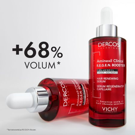 Poza produs Serum capilar R.E.G.E.N Booster Dercos Aminexil, Vichy | 90 ml