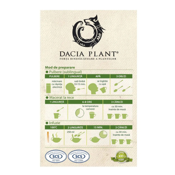 Poza produs Ceai Sanatatea Cailor Respiratorii, Dacia Plant | 50 g