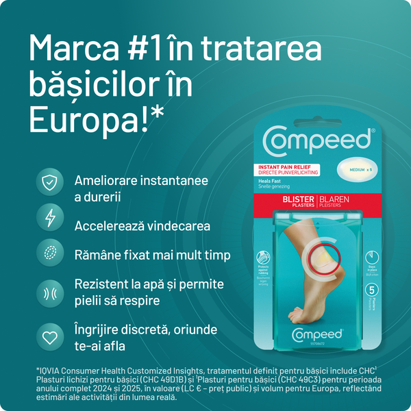 Poza produs Plasturi pentru basici medii, Compeed | 5 bucati