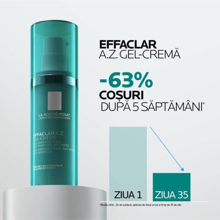 Poza produs Gel crema anti-imprefectiuni Effaclar A-Z, La Roche-Posay | 40 ml