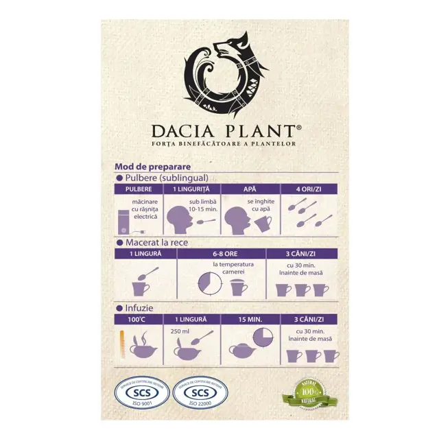 Poza produs Ceai Merisor, Dacia Plant | 30 g