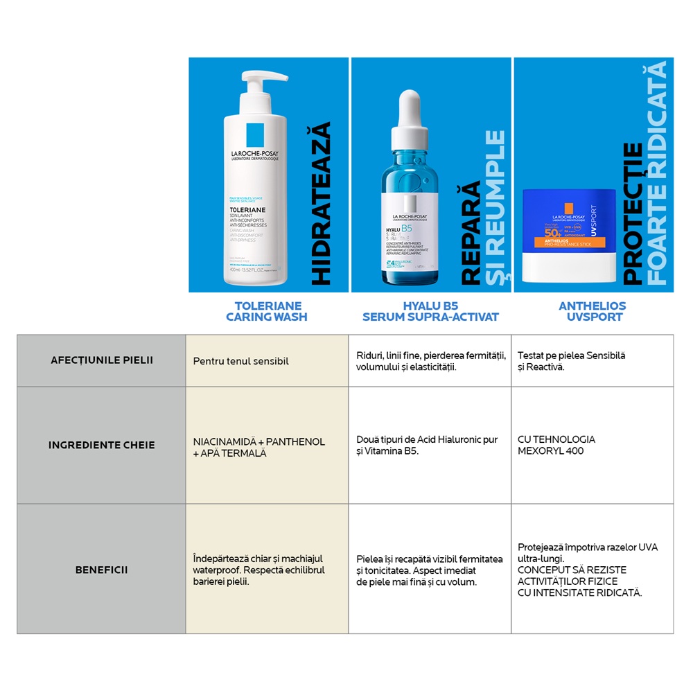 Poza produs Anthelios UVSport stick SPF 50+, La Roche-Posay | 8 g