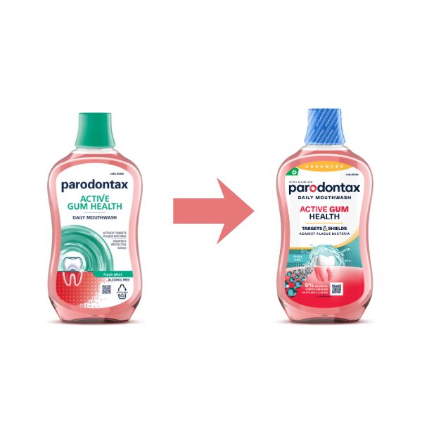 Poza produs Apa de gura Parodontax Active Gum Helth Fresh Mint, Glaxo | 500 ml