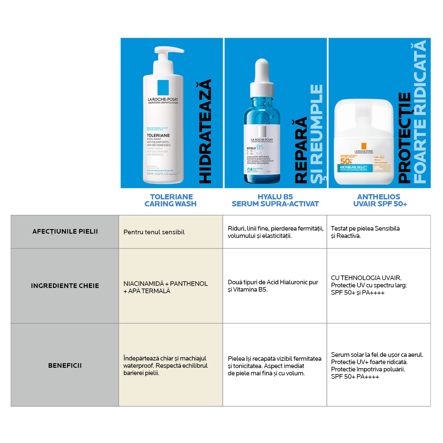 Poza produs Anthelios Uvair ser de fata SPF 50+ nuanta Light Natural, La Roche-Posay | 50 ml