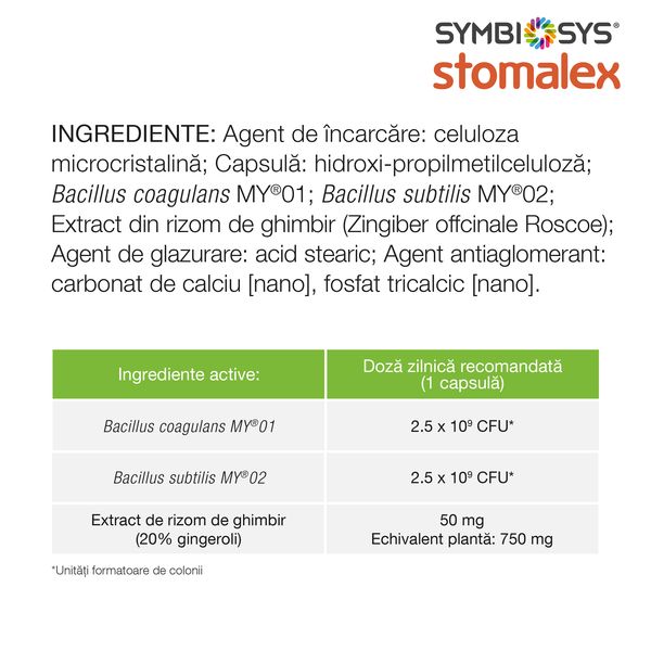 Poza produs Symbiosys Stomalex, Biocodex | 30 capsule