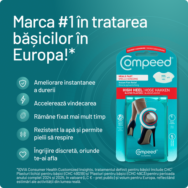 Poza produs Plasturi pentru basicile provocate de pantofii cu toc, Compeed | 5 bucati