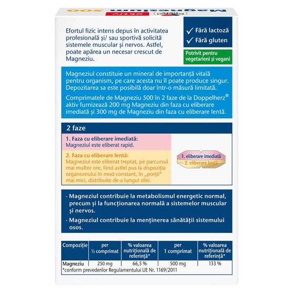 Magneziu 500 mg, Doppelherz Aktiv | 30 comprimate — poza produs 2/4
