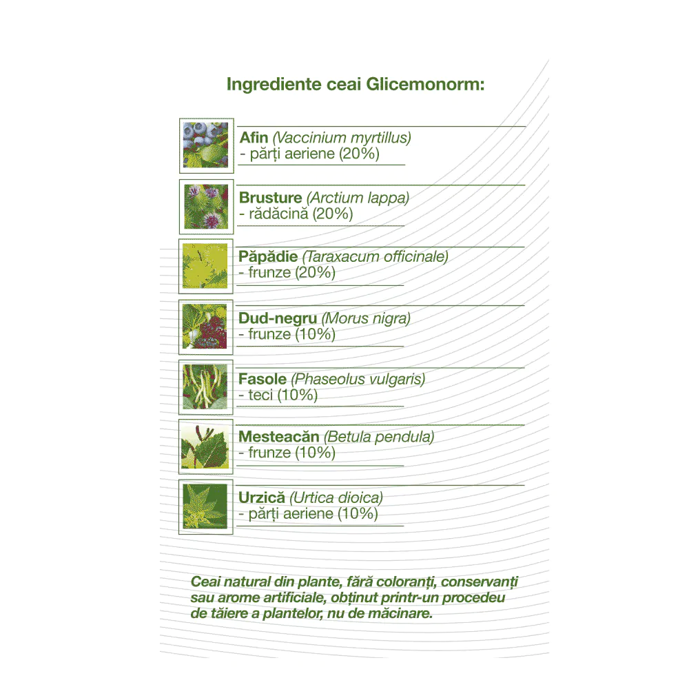 Poza produs Ceai Glicemonorm, Dacia Plant | 50 g