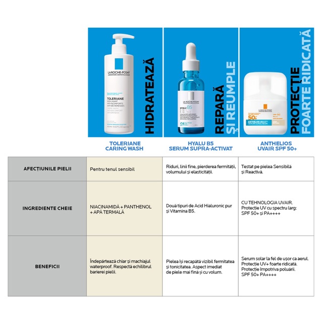 Poza produs Anthelios Uvair ser de fata SPF 50+ nuanta Light Natural, La Roche-Posay | 50 ml