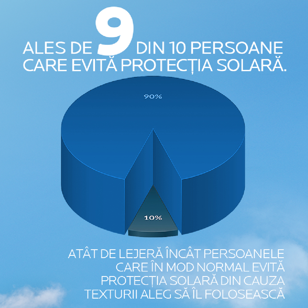 Poza produs Anthelios Uvair ser de fata SPF 50+ nuanta Light Natural, La Roche-Posay | 50 ml